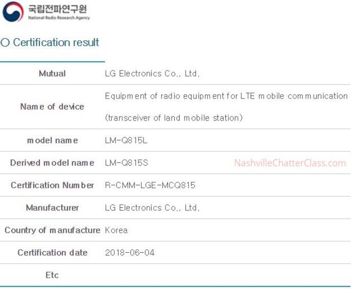 LG готовит смартфон Q8+