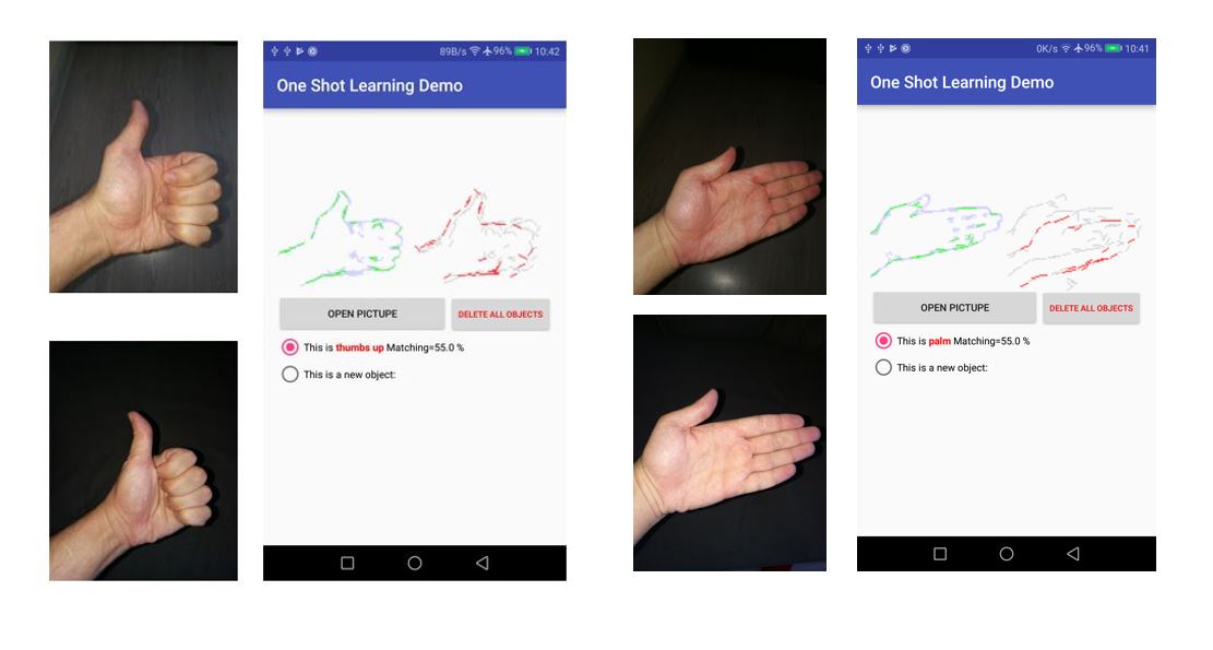Алгоритм распознавания образов обучающийся с одного раза (One-Shot learning) - 5 Алгоритм распознавания образов обучающийся с одного раза (One-Shot learning) - 5