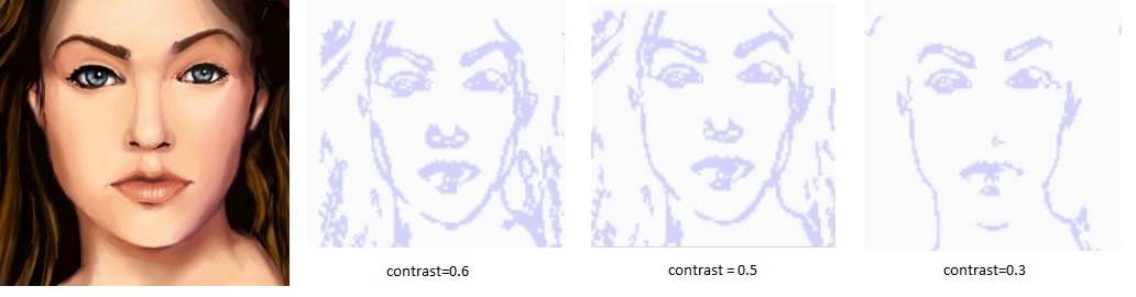 Алгоритм распознавания образов обучающийся с одного раза (One-Shot learning) - 1 Алгоритм распознавания образов обучающийся с одного раза (One-Shot learning) - 1