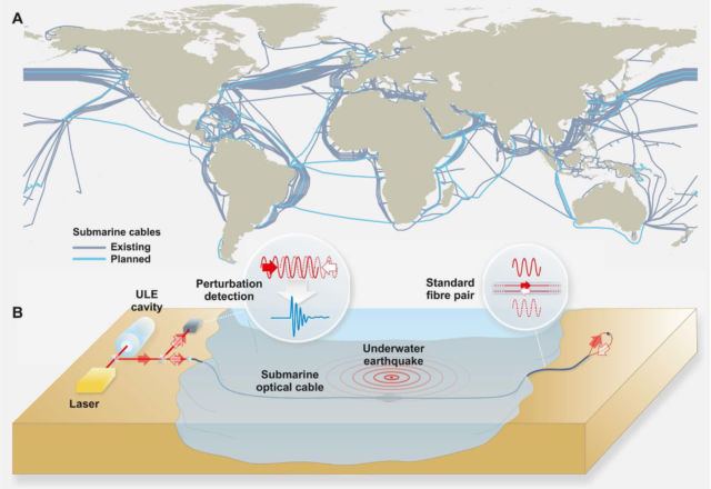 Оптоволоконные подводные кабели могут работать и в качестве сейсмографов - 2