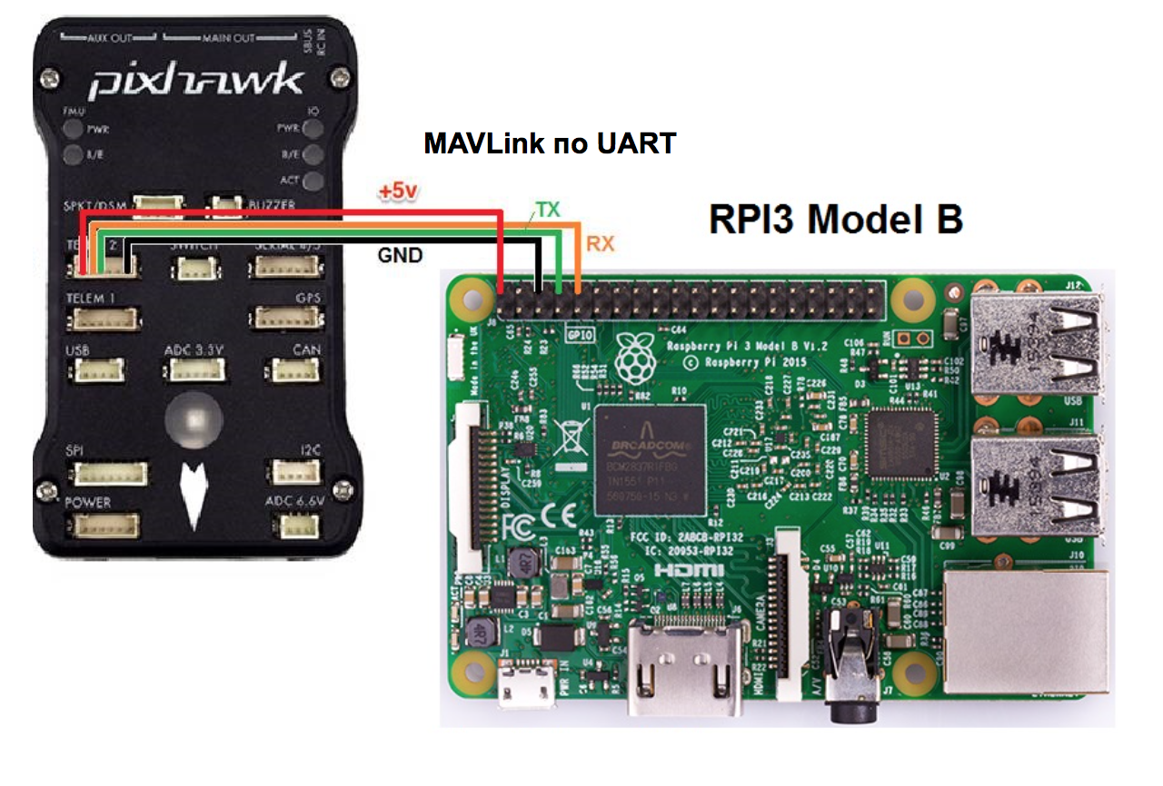 DIY автономный дрон с управлением через интернет. Часть 2 про ПО - 8 image