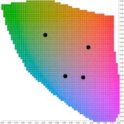Алгоритм генерирования цветовых палитр - 4