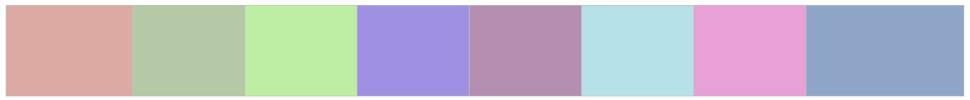 Алгоритм генерирования цветовых палитр - 6