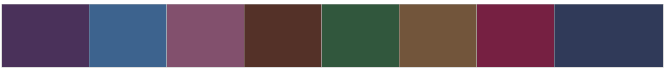 Алгоритм генерирования цветовых палитр - 7