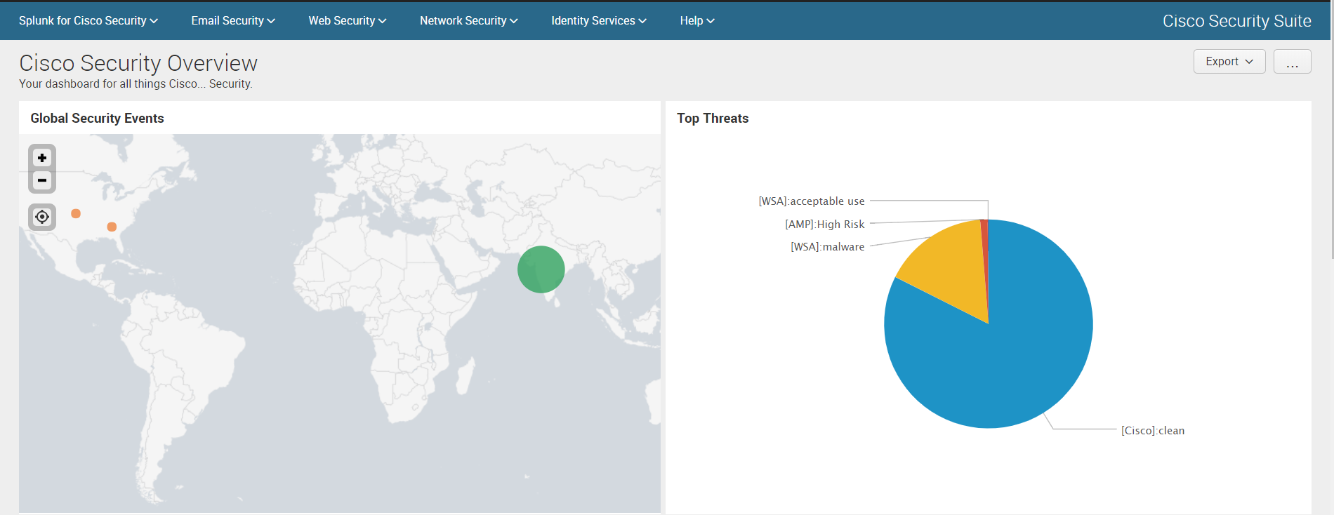 Анализ логов Cisco устройств c помощью Splunk Cisco Security Suite - 3