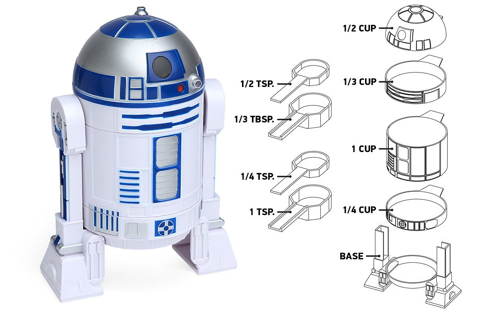 10 кухонных гаджетов в виде R2D2