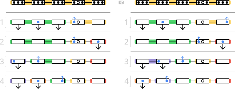 Диаграмма: LLTR Advanced последовательное соединение 1
