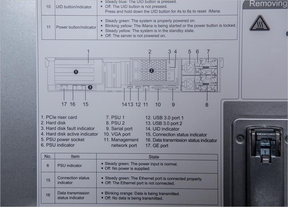 Анатомия платформы Huawei FusionServer хостинга RUVDS - 27