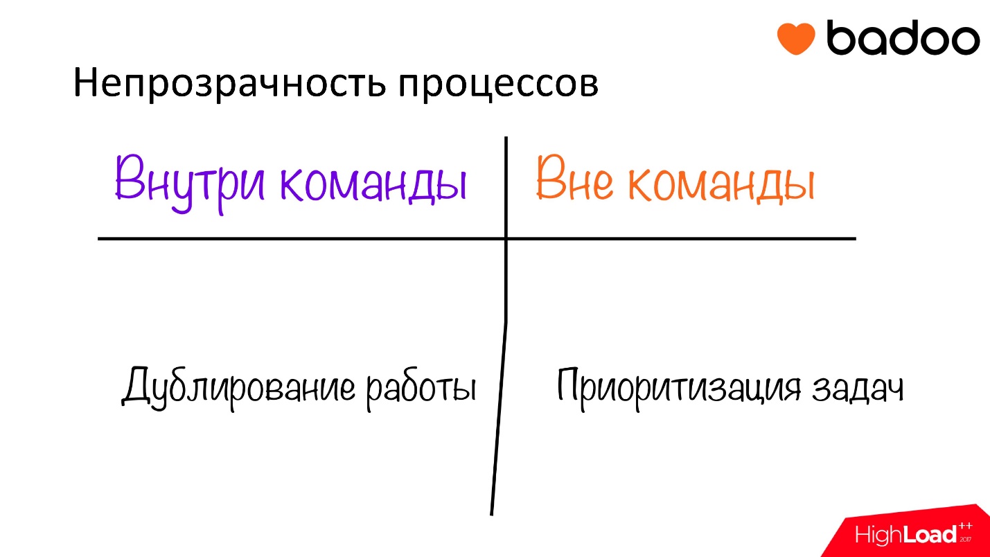 Джентльменский набор сисадмина - 3