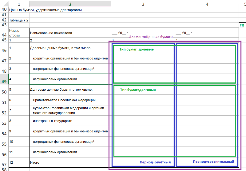 Укрощение XBRL: заметки аналитика - 5