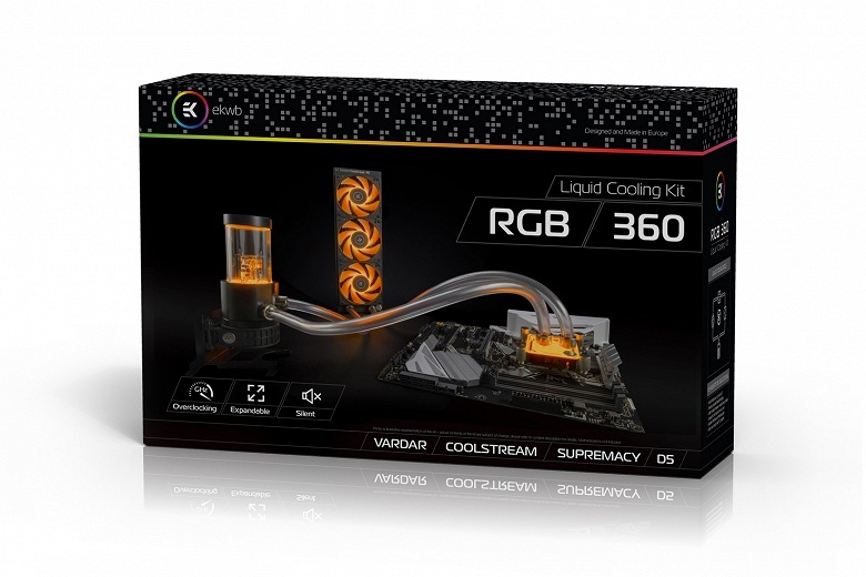 EK Water Blocks сдабривает подсветкой комплекты EK-KIT HT240 RGB и EK-KIT HT360 RGB для сборки СВО 