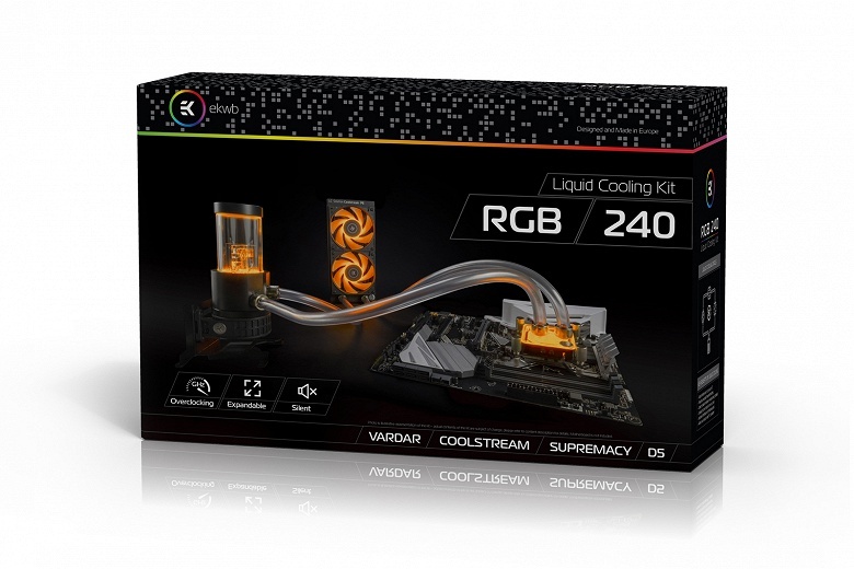 EK Water Blocks сдабривает подсветкой комплекты EK-KIT HT240 RGB и EK-KIT HT360 RGB для сборки СВО 