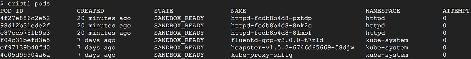 Интеграция containerd с Kubernetes, заменяющая Docker, готова к production - 8 Интеграция containerd с Kubernetes, заменяющая Docker, готова к production - 8