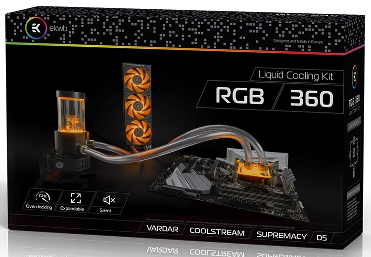 Комплекты EK для сборки СЖО: теперь с RGB-подсветкой