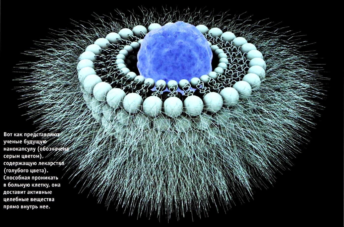 НаноВведение в Интернет НаноВещей. Часть 2 - 2