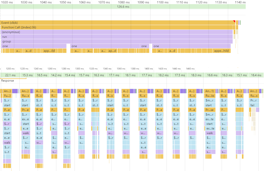 Quantum Mechanics of Calculations in JS - 15 flame charts