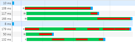 Quantum Mechanics of Calculations in JS - 24 Быстрые и медленные запросы