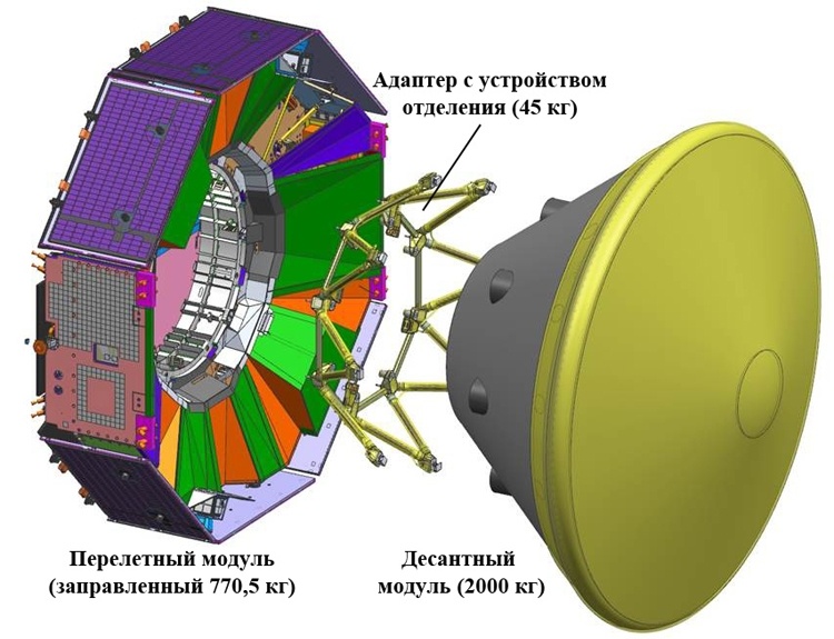 Начаты испытания ключевого компонента десантного модуля «ЭкзоМарс-2020»