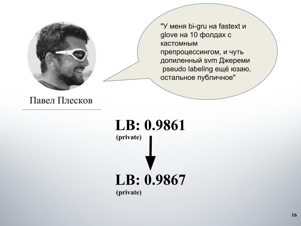 Выявление и классификация токсичных комментариев. Лекция в Яндексе - 11