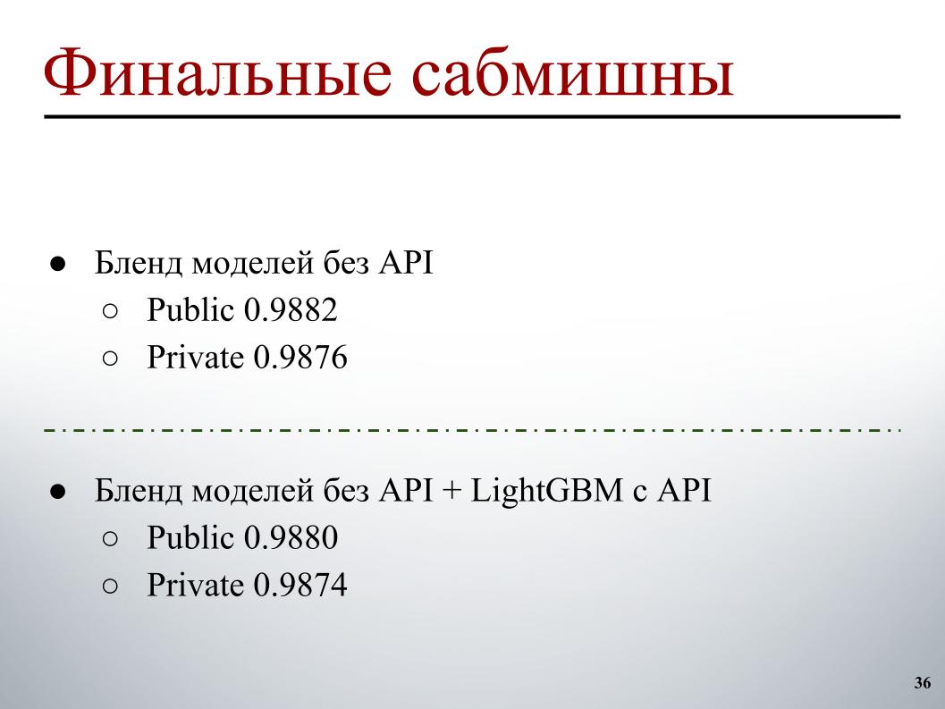 Выявление и классификация токсичных комментариев. Лекция в Яндексе - 30