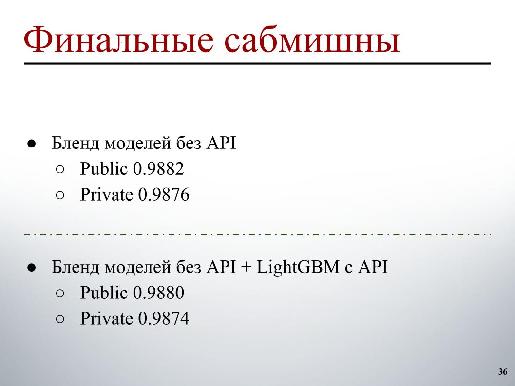 Выявление и классификация токсичных комментариев. Лекция в Яндексе - 30 Выявление и классификация токсичных комментариев. Лекция в Яндексе - 30