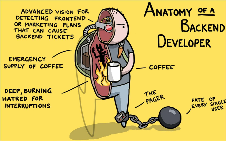 Из фронтенда в бэкенд - 3 image