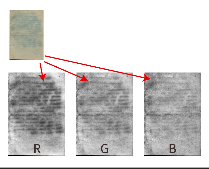 Как нам удалось прочитать рукопись, найденную в 80-х возле третьего крематория в Аушвице-Биркенау - 8 Как нам удалось прочитать рукопись, найденную в 80-х возле третьего крематория в Аушвице-Биркенау - 8