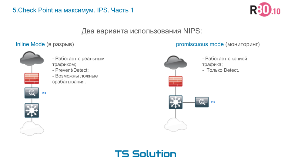 5. Check Point на максимум. IPS. Часть 1 - 4