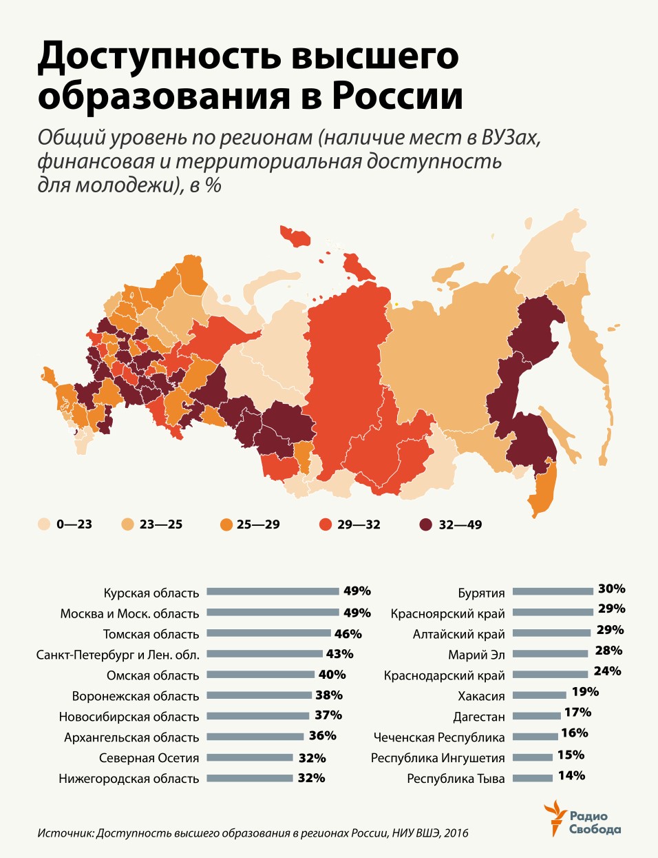 Не столицей единой: «НОРБИТ» открывает офисы разработки в регионах - 8