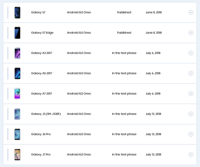 Появился список смартфонов Samsung, которые получат обновление до Android 8.0 Oreo в июле