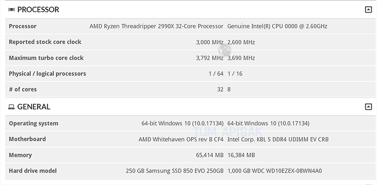 Ryzen Threadripper 2990X замечен в базе 3DMark