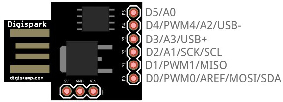 Коллекторный двигатель + Digispark=электровелосипед за 50$ - 7 Все не так, как рисуют