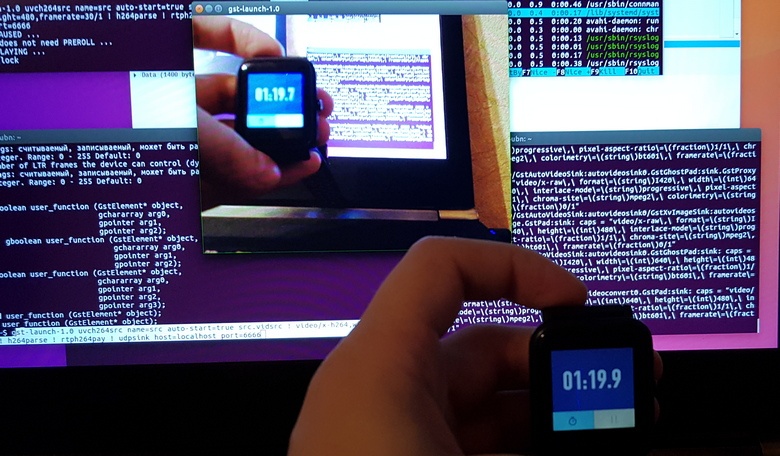 Трансляция h264 видео без перекодирования с камеры Logitech C920 - 1 Трансляция h264 видео без перекодирования с камеры Logitech C920 - 1