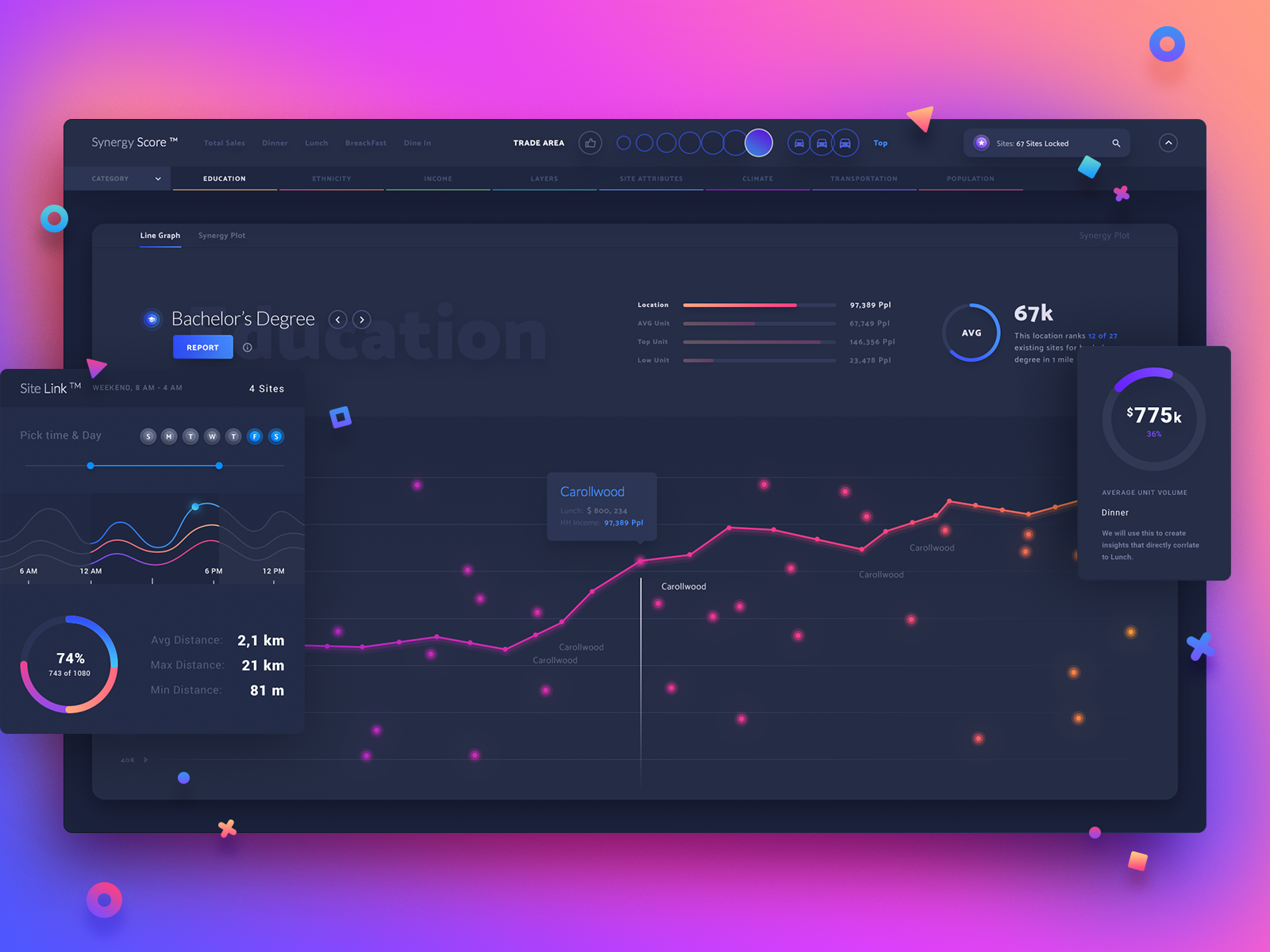 Используем Web Bluetooth API для подключения пульсометра и разрабатываем приложение используя Vue.js - 5 Используем Web Bluetooth API для подключения пульсометра и разрабатываем приложение используя Vue.js - 5