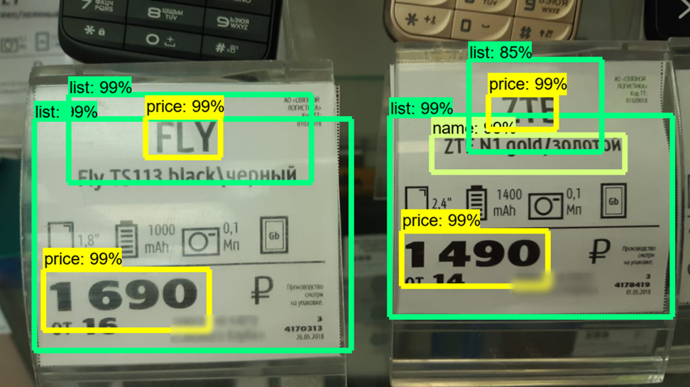 Машинное зрение для ритейла. Как прочитать ценники в магазине - 21 Машинное зрение для ритейла. Как прочитать ценники в магазине - 21