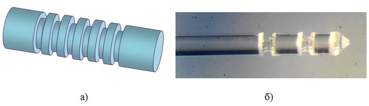 Система компенсации погрешности установки оптоволокна при его обработке лазерным излучением в процессе вращения - 1