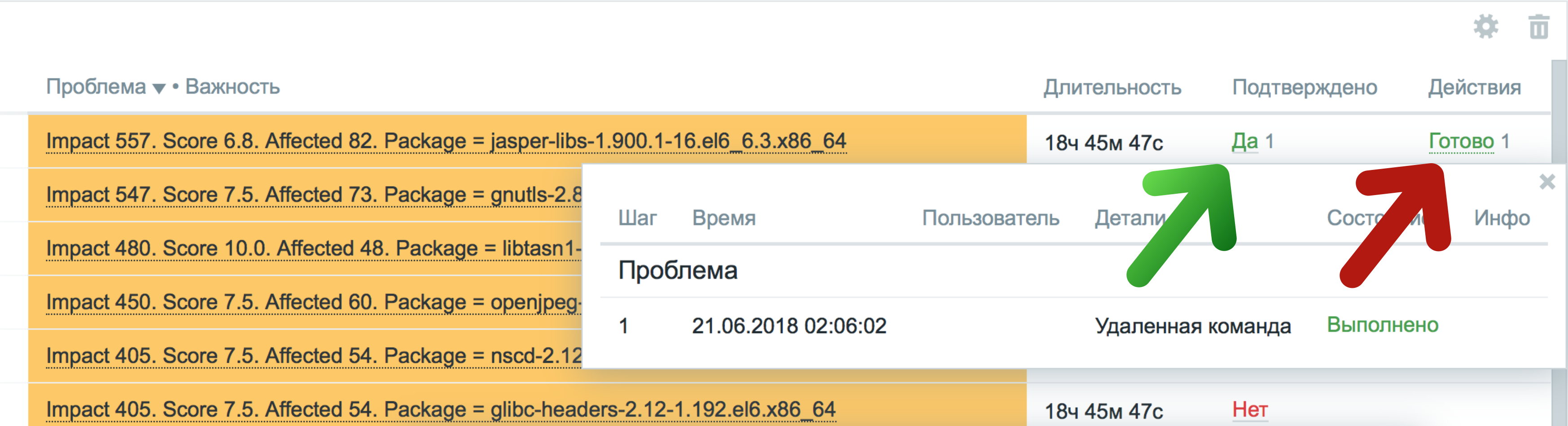 Zabbix как сканер безопасности - 4