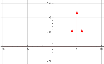 Амплитудная модуляция на пальцах - 22