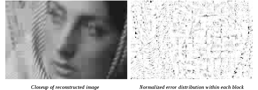 Кодек нового поколения AV1: корректирующий направленный фильтр CDEF - 4 Кодек нового поколения AV1: корректирующий направленный фильтр CDEF - 4
