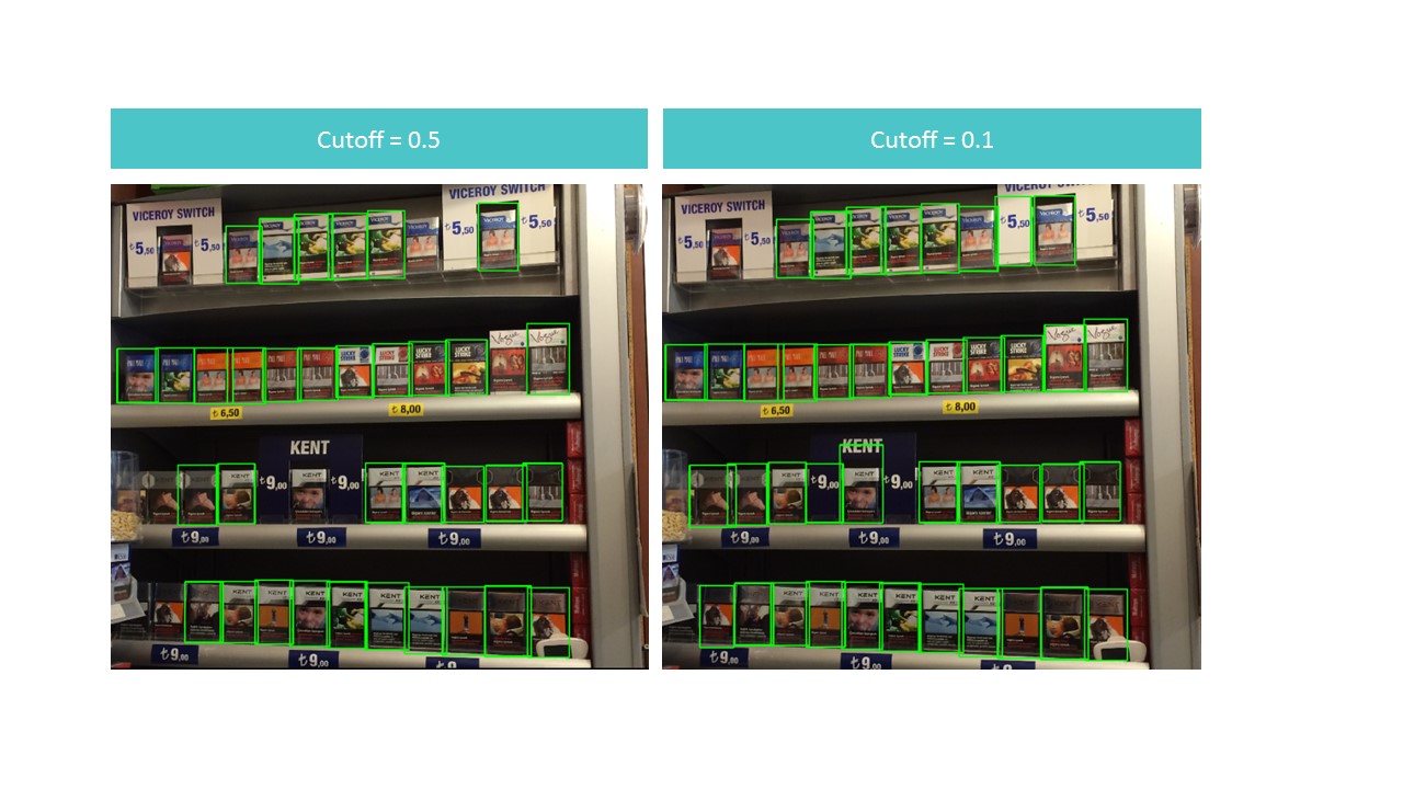 Распознавание товаров на полках с помощью нейронных сетей на технологиях Keras и Tensorflow Object Detection API - 29 Распознавание товаров на полках с помощью нейронных сетей на технологиях Keras и Tensorflow Object Detection API - 29