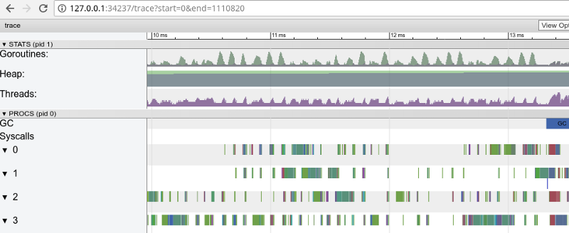 Рефакторинг программы на Go: ускорение в 23 раза - 7 Рефакторинг программы на Go: ускорение в 23 раза - 7