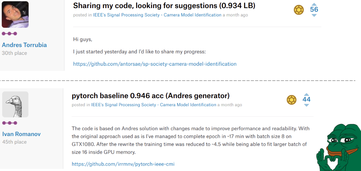 kaggle: IEEE's Camera Model Identification - 6