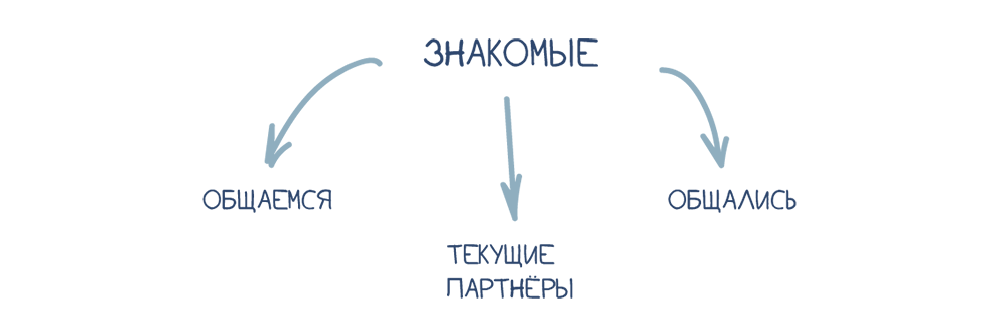 Как подготовиться к деловой поездке? Советы от биздевов ISPsystem - 5