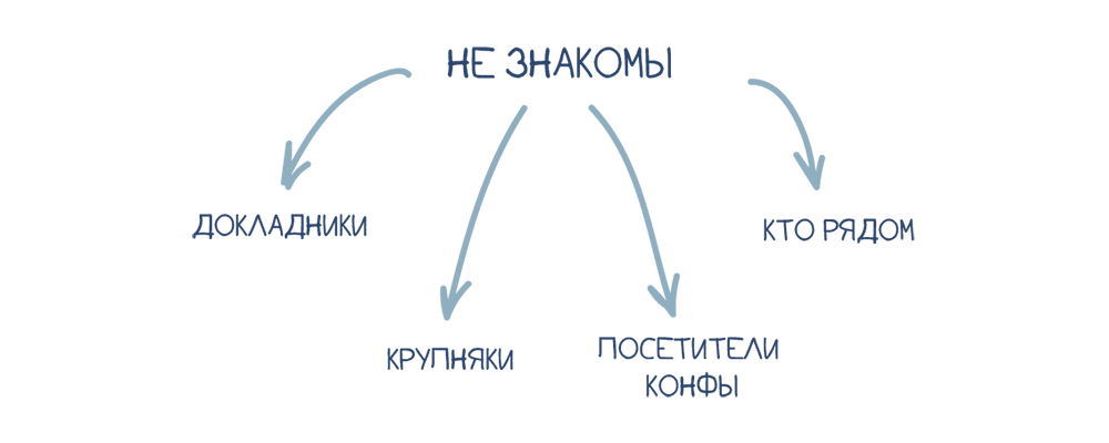 Как подготовиться к деловой поездке? Советы от биздевов ISPsystem - 6