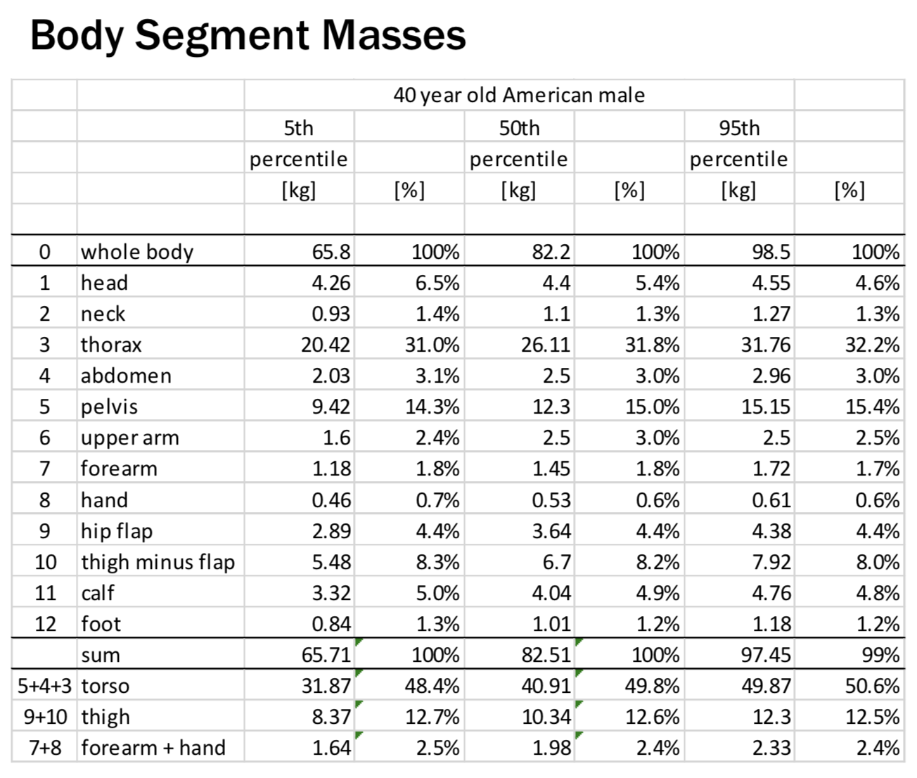 Как роботы могут работать с человеком вместе (а не вместо) - 8 Как роботы могут работать с человеком вместе (а не вместо) - 8
