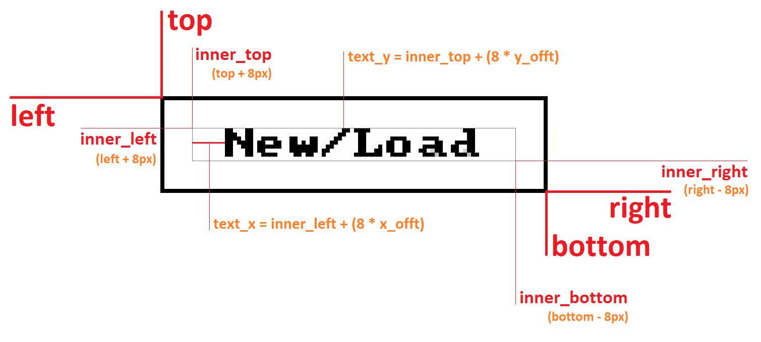 Реверсим «Нейроманта». Часть 3: Добили рендеринг, делаем игру - 5 Реверсим «Нейроманта». Часть 3: Добили рендеринг, делаем игру - 5