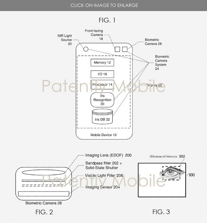 Samsung могла внедрить 3D-распознавание лица задолго до iPhone X - 2