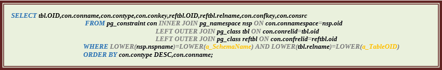 Функции для документирования баз данных PostgreSQL. Часть вторая - 2 Функции для документирования баз данных PostgreSQL. Часть вторая - 2