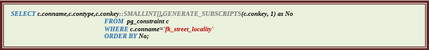 Функции для документирования баз данных PostgreSQL. Часть вторая - 3 Функции для документирования баз данных PostgreSQL. Часть вторая - 3