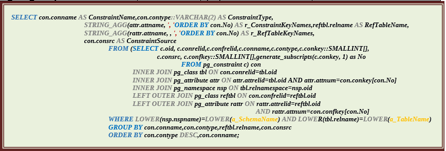 Функции для документирования баз данных PostgreSQL. Часть вторая - 4 Функции для документирования баз данных PostgreSQL. Часть вторая - 4